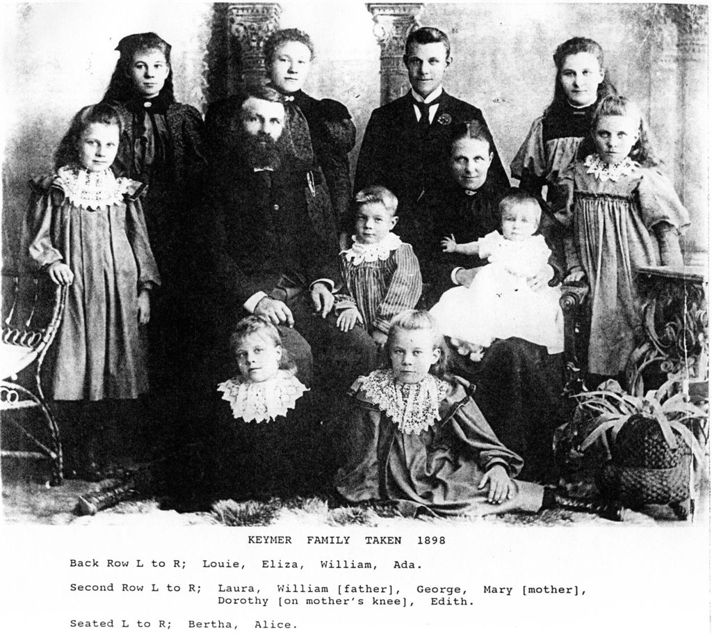 The Keymer family in 1898